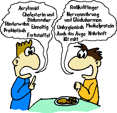 Tagesessen mit Acrylamid und Radikalfngern, cholesterinhaltigen Dickmachern als Nervennahrung und Glckshormon, Rinderwahnsinnserreger als Muskelproteinquelle, einseitig aber nahrhaft, probiotisch und bakteriell unhygienisch sowie mit knstlichen Farbstoffen, da das Auge mit it