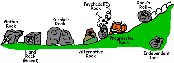 Rockorama