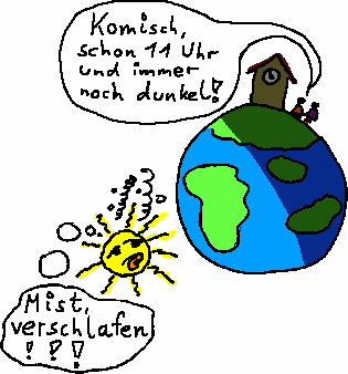 Die Sonne hat verschlafen