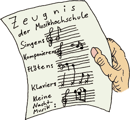 Zeugnisnoten