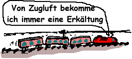 Zugluft