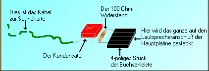 Aufbauplan